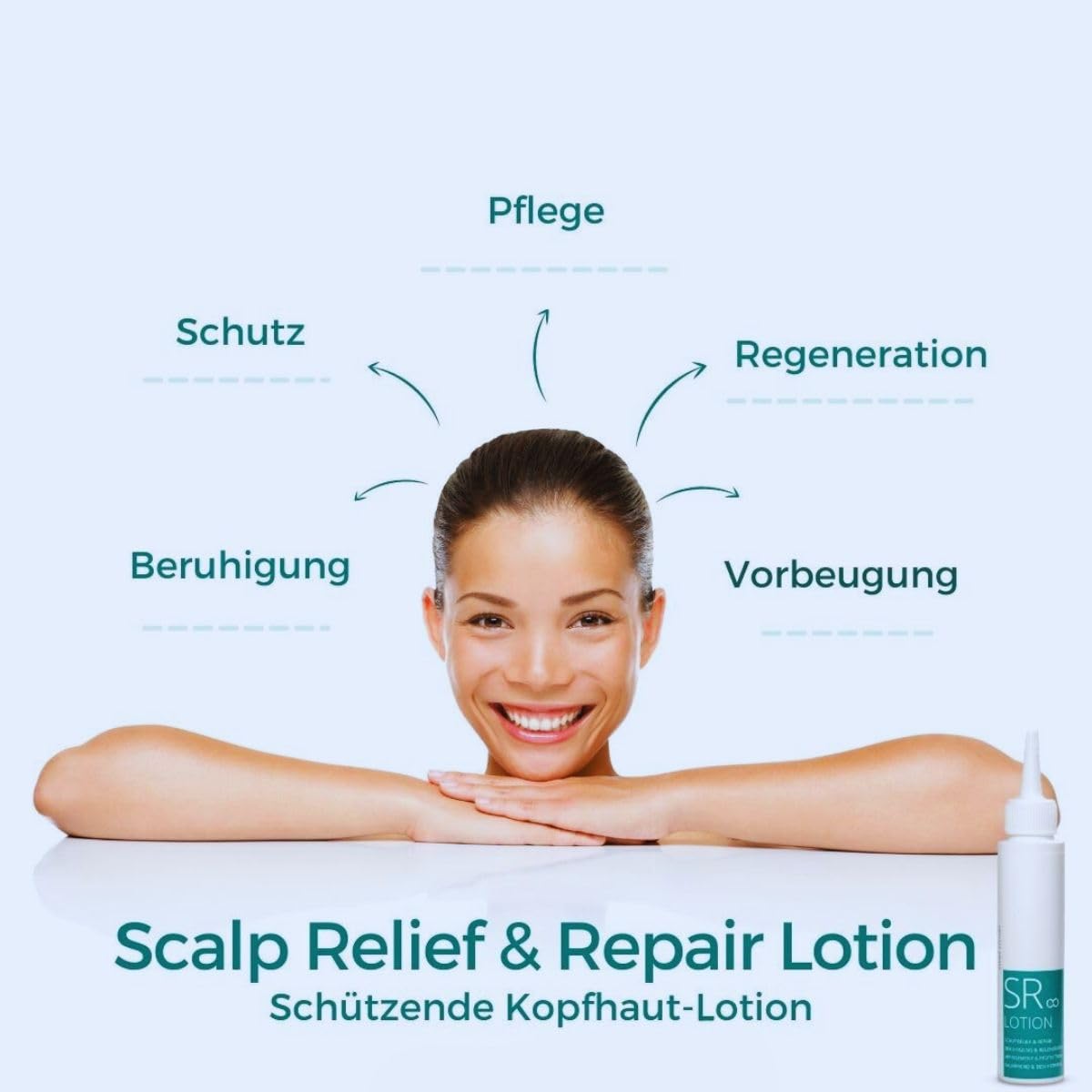Kopfhaut Pflege - Intensiv – Bei Juckreiz, Trockenheit & Schuppen – mit Niacinamid (Vitamin B3) – parfumfrei, leichte Lotion, Scalp Repair & Relief Lotion 90 ml