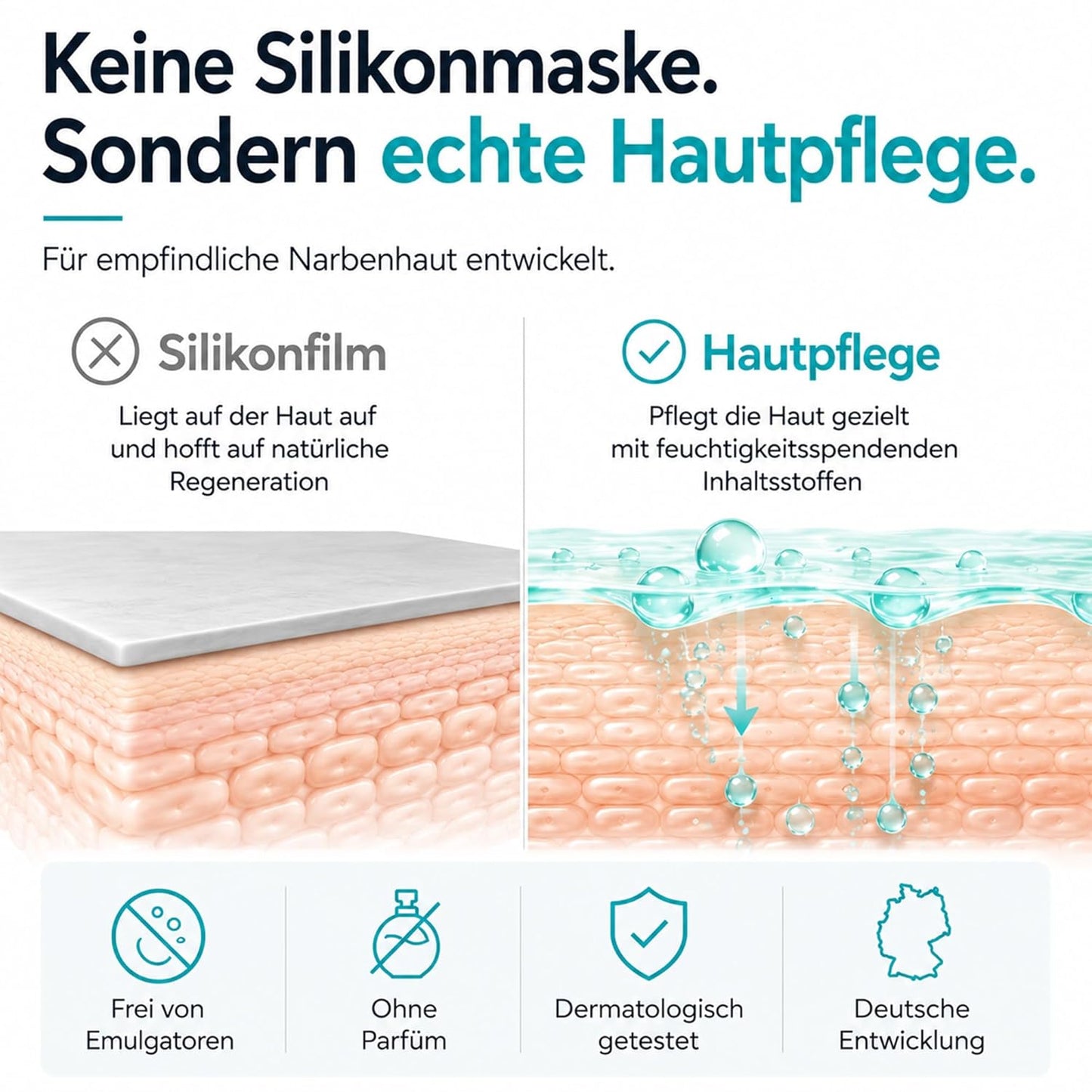 ZEITSCHILD Narbencreme Regeneration