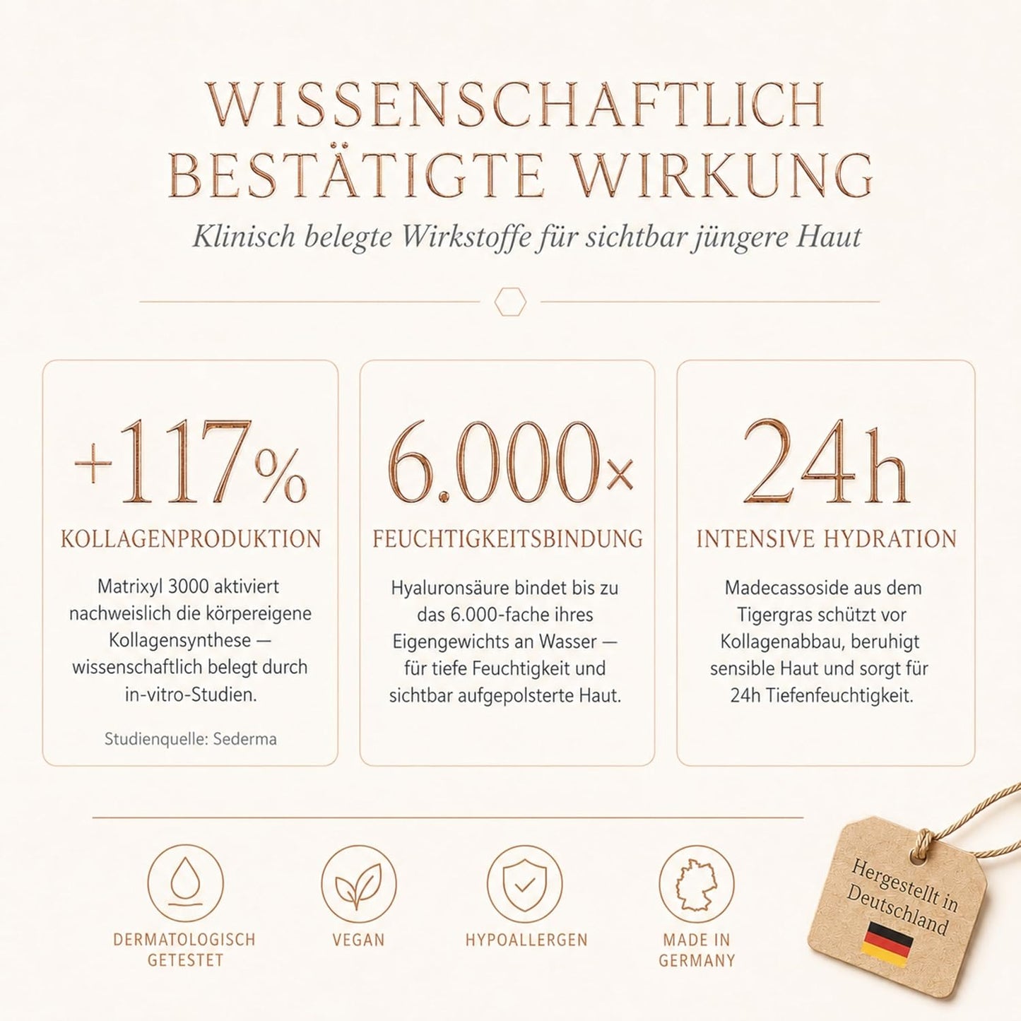 Anti Falten Serum Hochdosiert mit 4-fach Hyaluronsäure Matrixyl 3000 & OLT® - Anti-Aging Hyaluron Gesichtsserum gegen Tiefenfalten - Reife Haut Frauen Männer 30ml Made in Germany